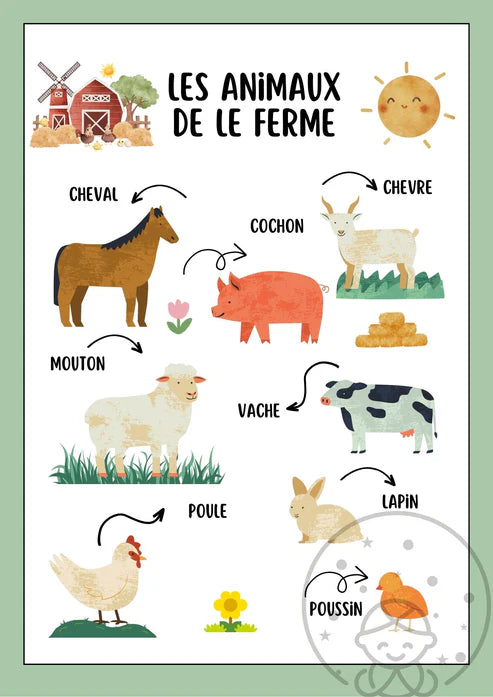 Imagier des Animaux de la Ferme 🐄🐑