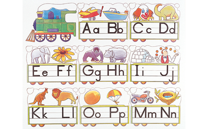 Affiches Pédagogiques ALPHABET - Le Train Floral 🚂🌸