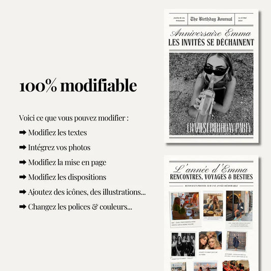 Journal d'Anniversaire Version ULTIME | Personnalisez le journal à plusieurs | 10 pages