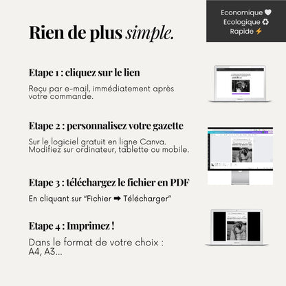 La Gazette des Mamans | 4 pages ou + | Modèle Canva à personnaliser