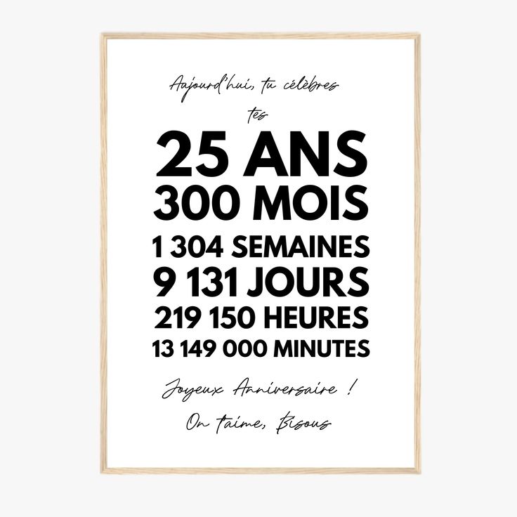 Affiche Personnalisée Anniversaire 25 Ans - Célébrez un Quart de Siècle de Vie ! 🎉