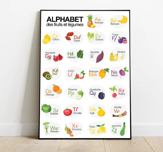 Affiche Éducative Abécédaire – Alphabet des Fruits et Légumes