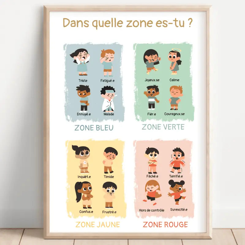 Affiche Émotions pour Enfants - Développer l'Intelligence Émotionnelle