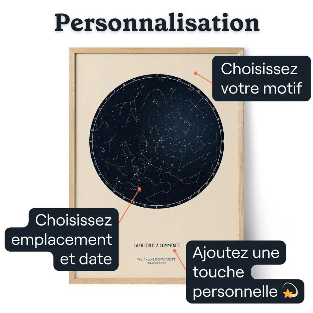 Dites Au Revoir à Votre Collègue avec une Carte des Étoiles Personnalisée | Un Souvenir Unique et Significatif pour Son Départ à la Retraite