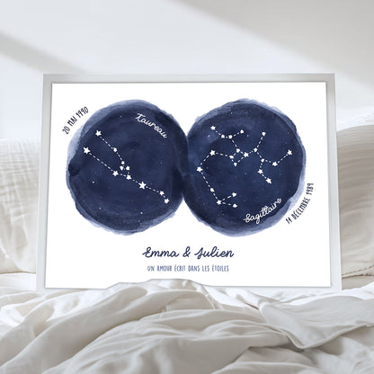 Célébrez l’amour avec l’affiche "Couple Personnalisée : Signe Astrologique, Date et Constellation Étoilée" ! ✨💑🌌