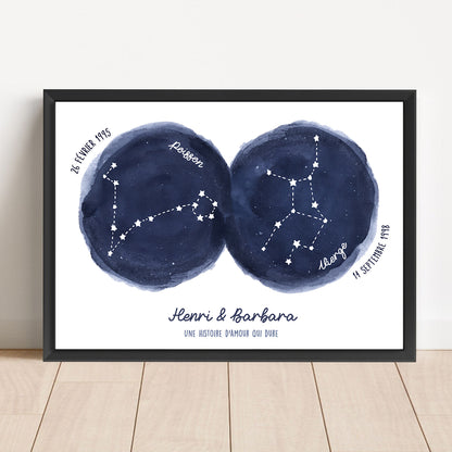 Célébrez l’amour avec l’affiche "Couple Personnalisée : Signe Astrologique, Date et Constellation Étoilée" ! ✨💑🌌