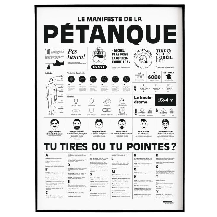 🎯 Affiche d'Art - Le Manifeste de la Pétanque (50 x 70 cm) - Téléchargement Numérique 🎯