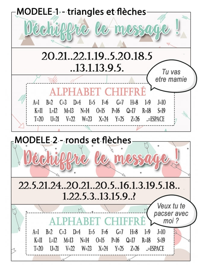 Carte Annonce ou Demande avec Message Chiffré