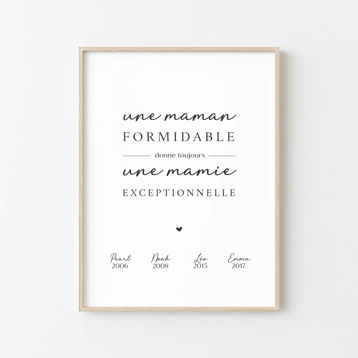 Affiche Personnalisée "Une Maman Formidable Donne Toujours une Mamie Exceptionnelle" 💖