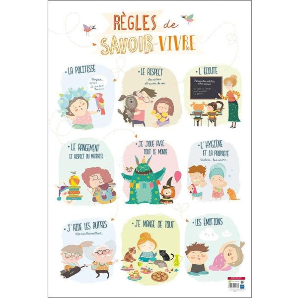 Poster Pédagogique - Règles du Savoir-Vivre (52x76cm)