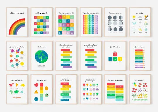 📚 Découvrez les Posters Éducatifs Montessori – 54 Affiches Pédagogiques à Personnaliser ! 📚